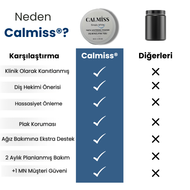 Calmiss® Diş Beyazlatma Tozu