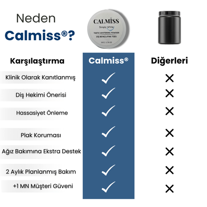 Calmiss® Diş Beyazlatma Tozu